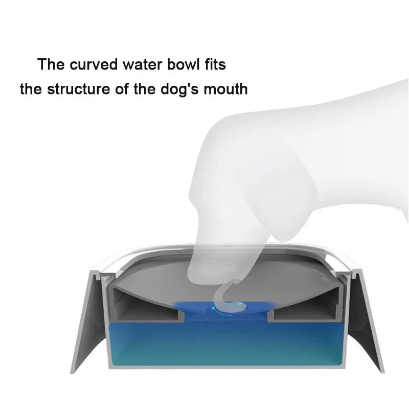 Anti-Overflow Water Bowl