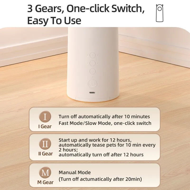 Interactive Smart LED Laser