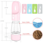 Portable Water Bottle Feeder Bowl