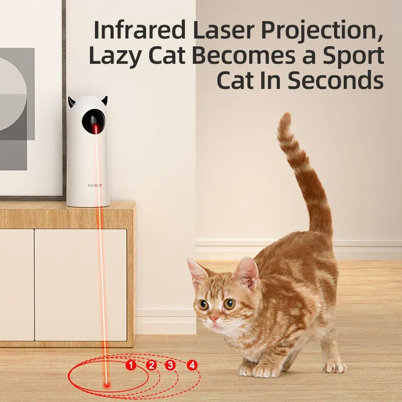 Interactive Smart LED Laser